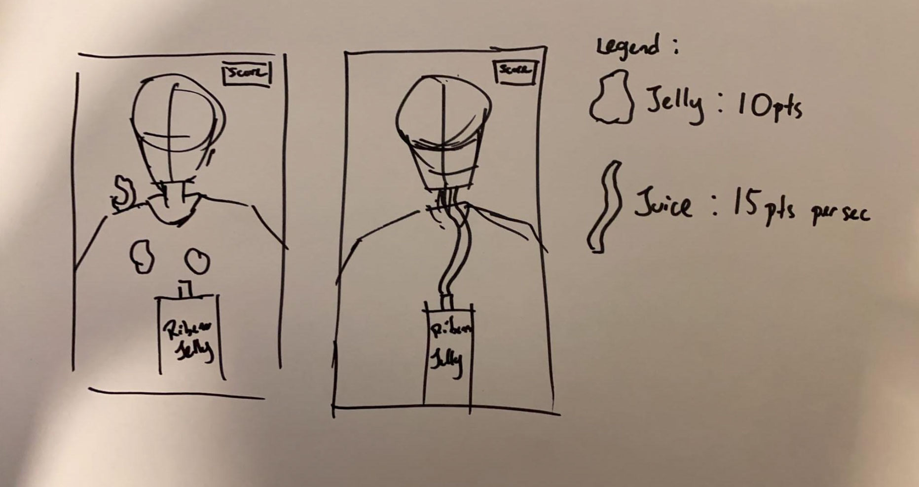 Hand-drawn two-panel game concept with a player, drink carton, jelly pieces and a scoring legend.